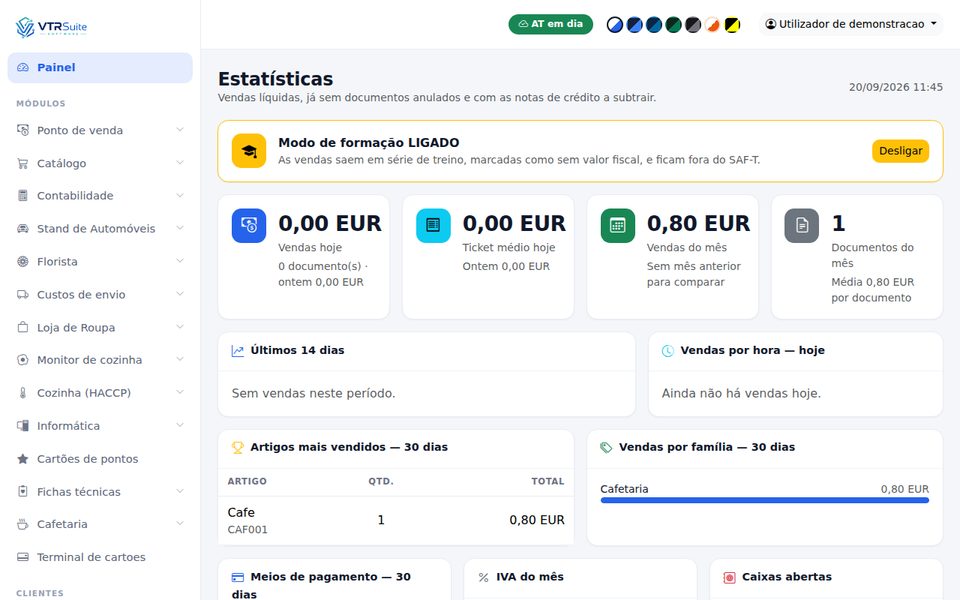 Painel do VtrSuite: vendas do dia, documentos e mapas de IVA
